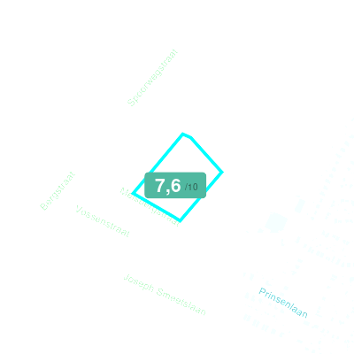 Mobiscore