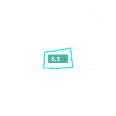 Mobiscore