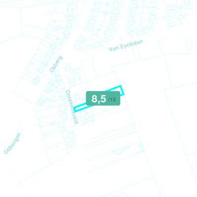Mobiscore