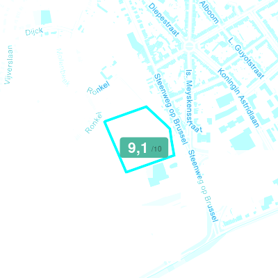 Mobiscore
