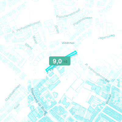 Mobiscore