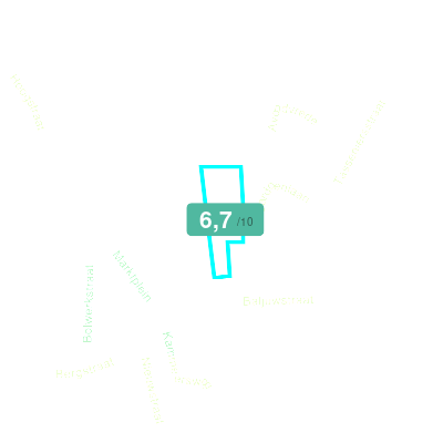 Mobiscore