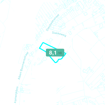 Mobiscore