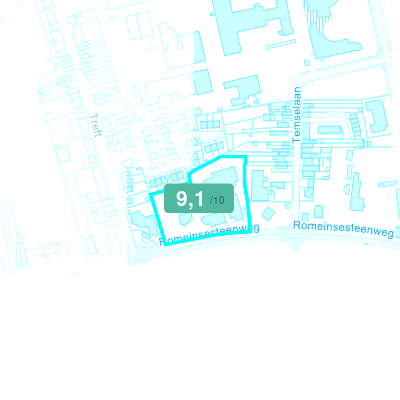 Mobiscore