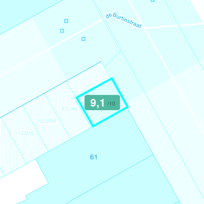 Mobiscore