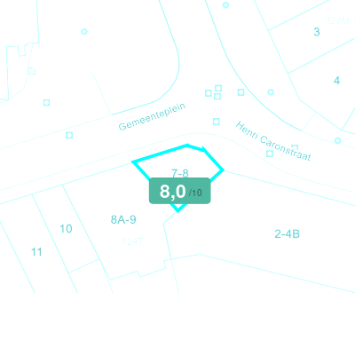 Mobiscore