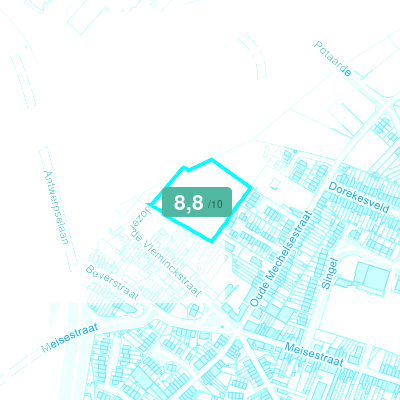 Mobiscore