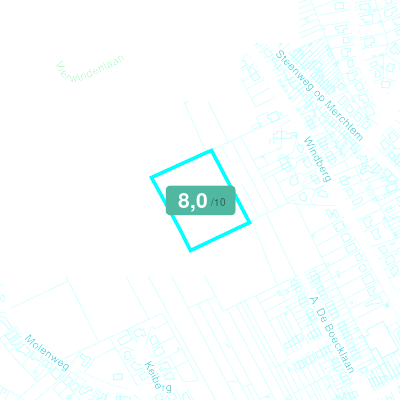 Mobiscore