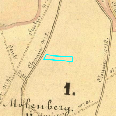 Algemeen Bodemgebruik (ABW)
