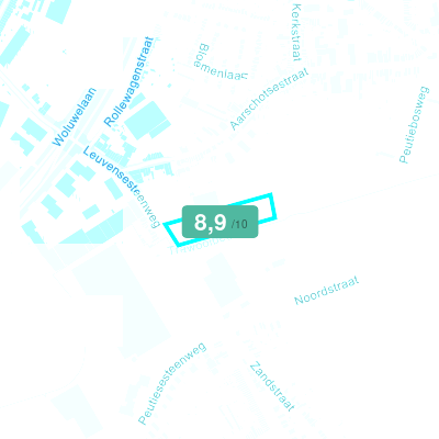 Mobiscore
