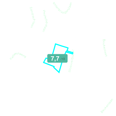 Mobiscore