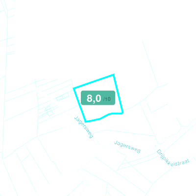 Mobiscore