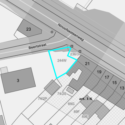 Ruimtelijke uitvoeringsplannen (RUP)