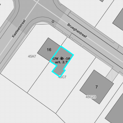 Ruimtelijke uitvoeringsplannen (RUP)
