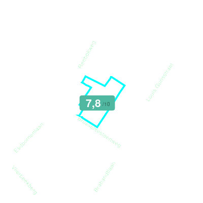 Mobiscore
