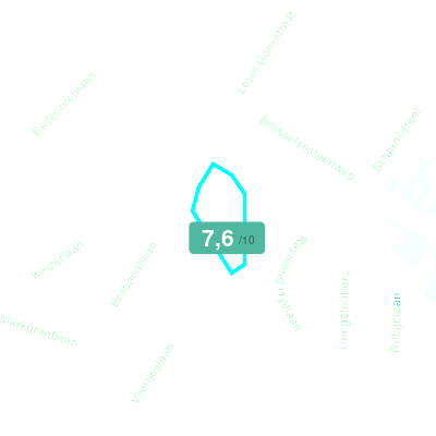 Mobiscore