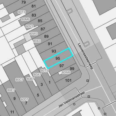Ruimtelijke uitvoeringsplannen (RUP)