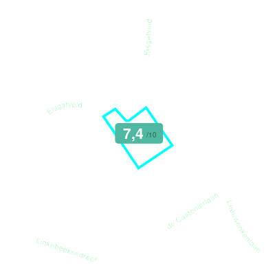 Mobiscore