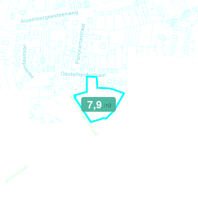 Mobiscore