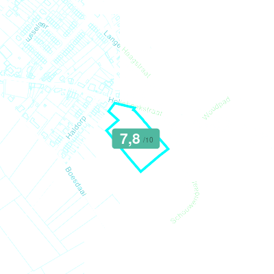 Mobiscore