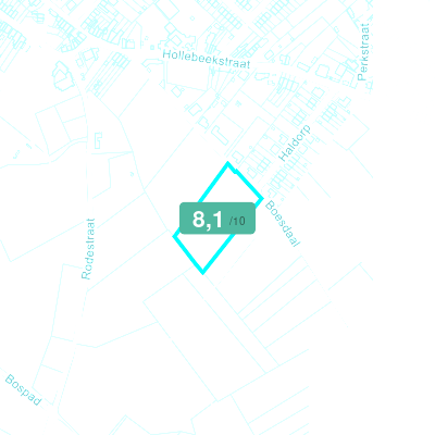 Mobiscore