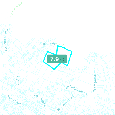 Mobiscore