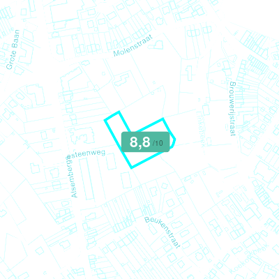 Mobiscore