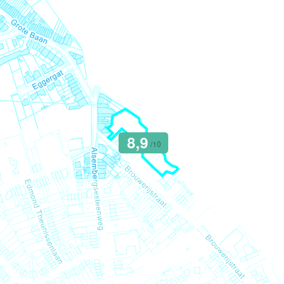 Mobiscore