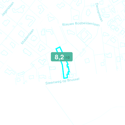 Mobiscore