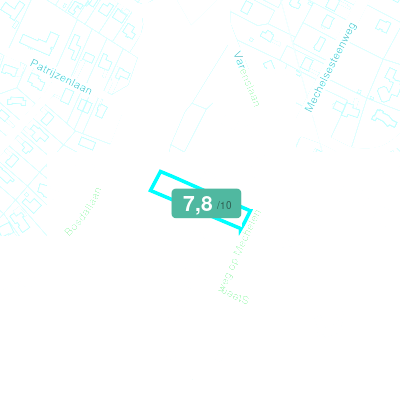 Mobiscore