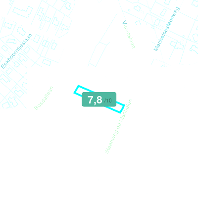Mobiscore