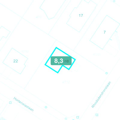 Mobiscore