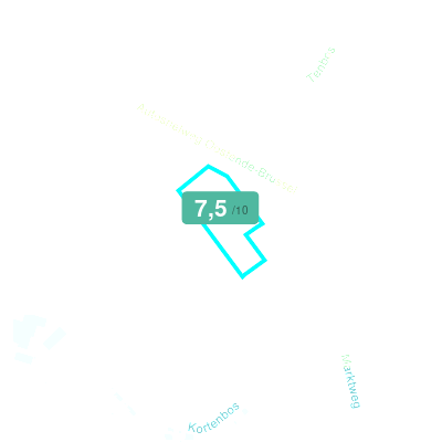 Mobiscore