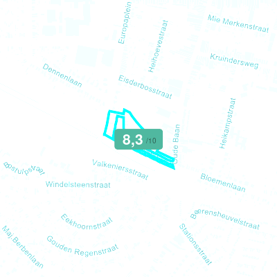 Mobiscore