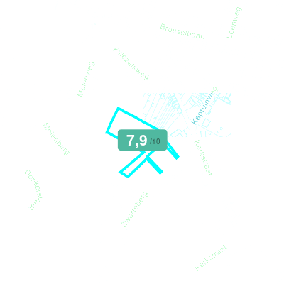 Mobiscore