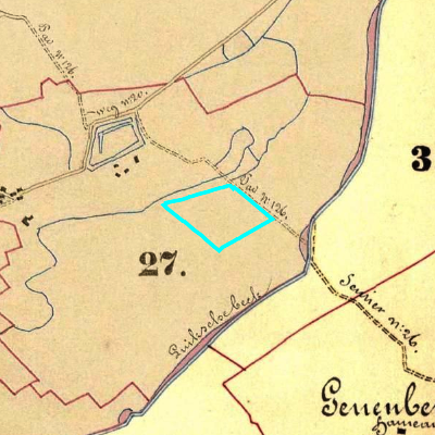 Algemeen Bodemgebruik (ABW)