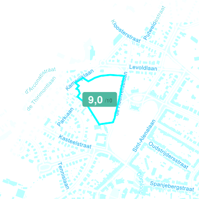 Mobiscore