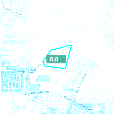 Mobiscore