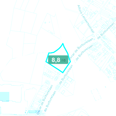 Mobiscore