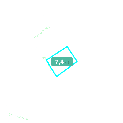 Mobiscore