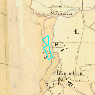 Algemeen Bodemgebruik (ABW)