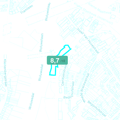 Mobiscore