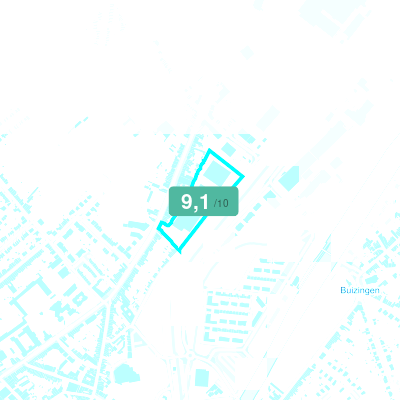 Mobiscore