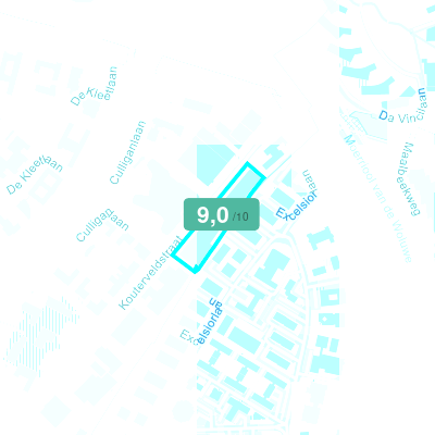 Mobiscore