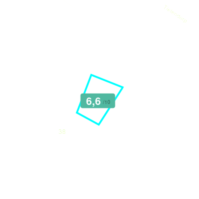 Mobiscore