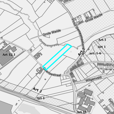 Ruimtelijke uitvoeringsplannen (RUP)