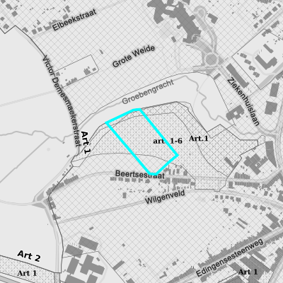 Ruimtelijke uitvoeringsplannen (RUP)