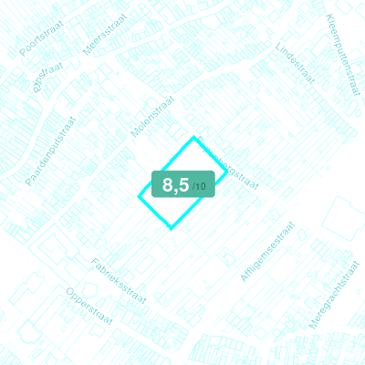 Mobiscore