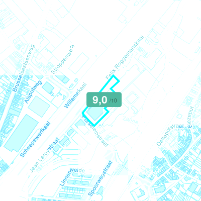 Mobiscore