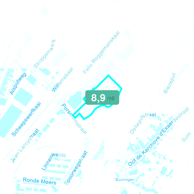 Mobiscore